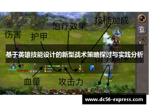 基于英雄技能设计的新型战术策略探讨与实践分析
