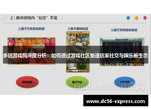 多玩游戏网深度分析：如何通过游戏社区塑造玩家社交与娱乐新生态